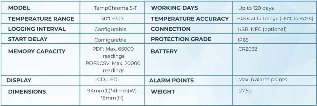 Technical parameters 5T tempchrome Chrome SCI usb data logger UAE
